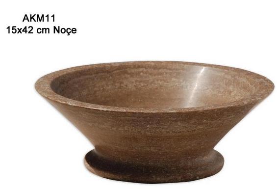 Marble Basin