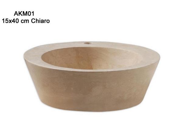 Marble Basin