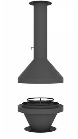 PANORA
